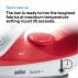 Braun-HH-SI1019RD_PowerImage_5