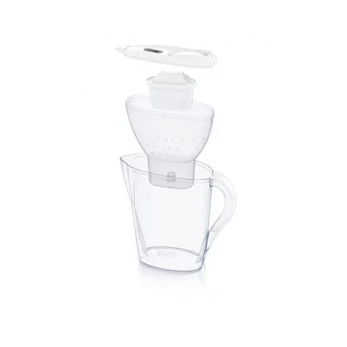 brita brita