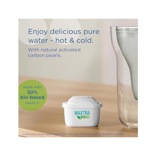 brita brita