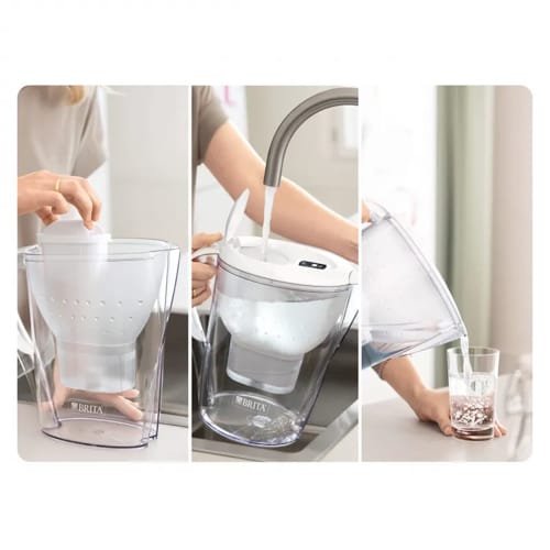 brita brita