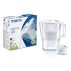 brita