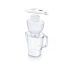 brita