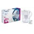 brita