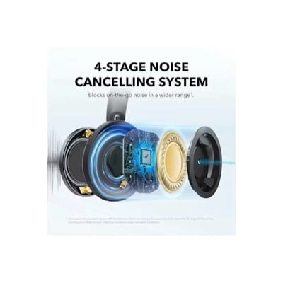 soundcore soundcore